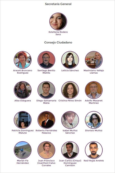 Las caras de Podemos Salamanca.