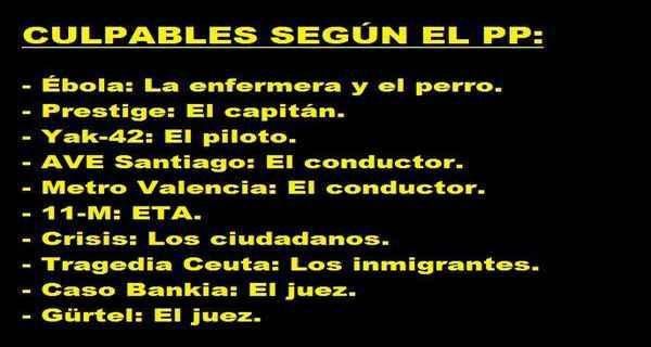 culpables