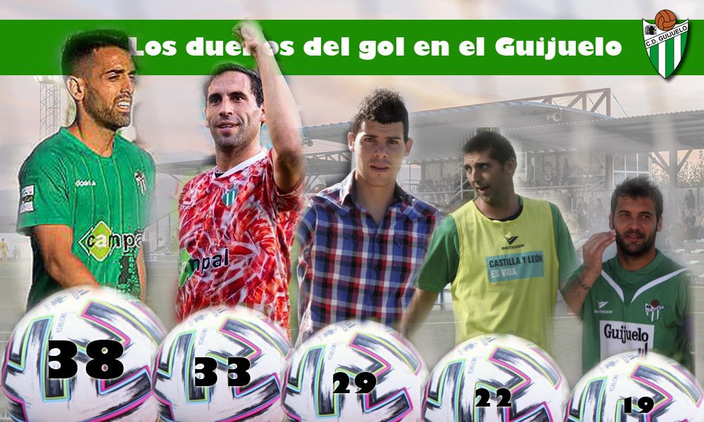 Los goleadores del Guijuelo. 
