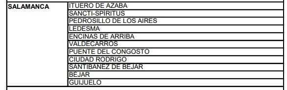 restricciones Medidas de nivel 4 en Castilla y León