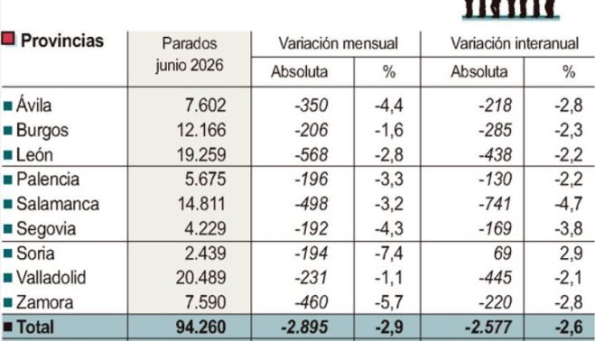Paro junio 2026 /Ical