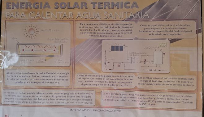 Cartel indicativo de las instalaciones. 