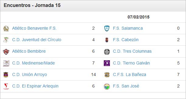 fs tercera resultados