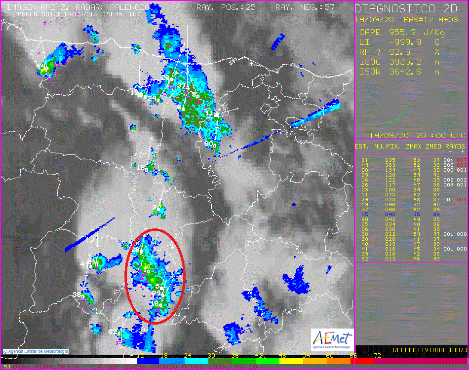 Rayos Aemet