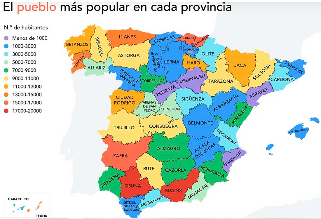 Pueblos Populares España