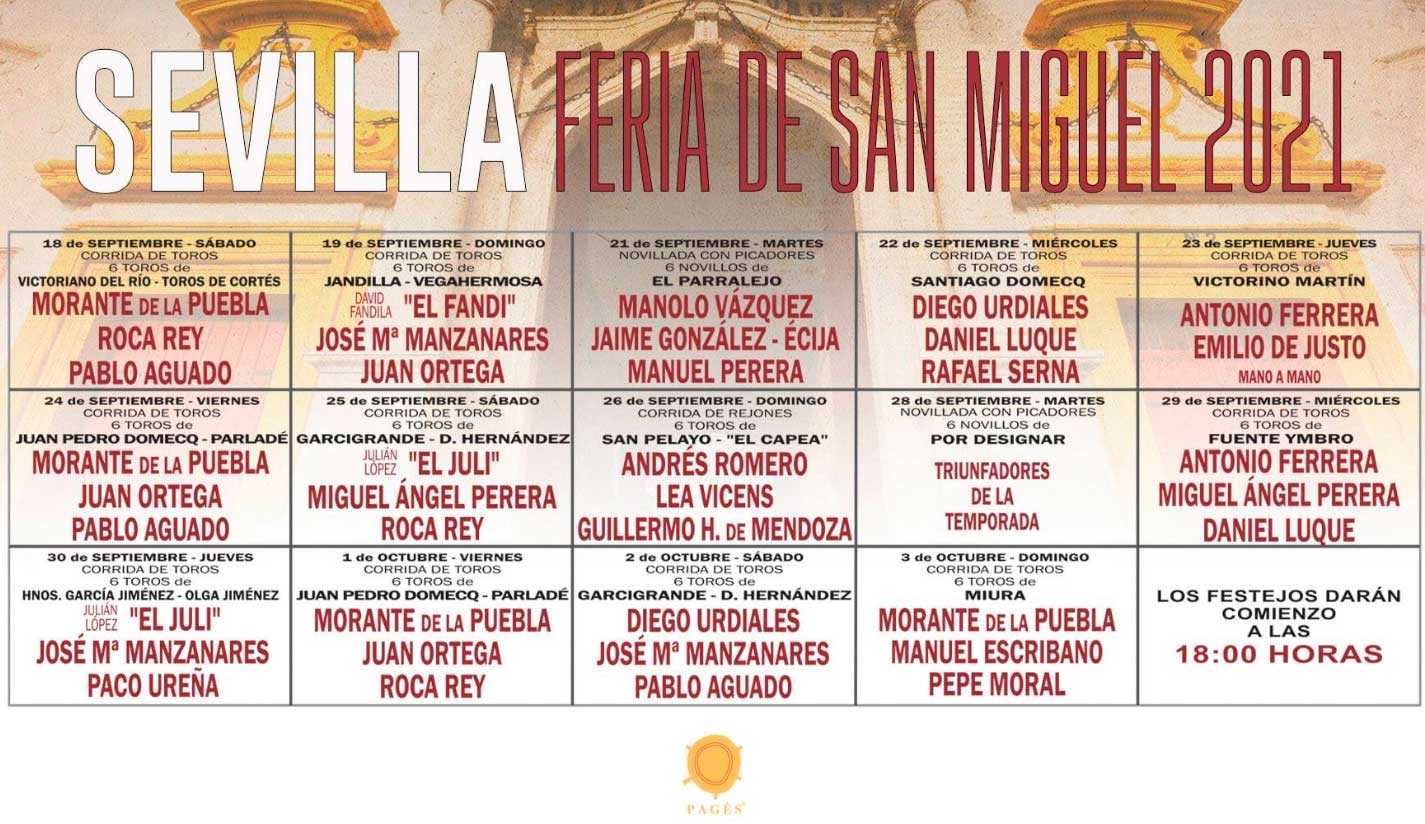 Feria Abril